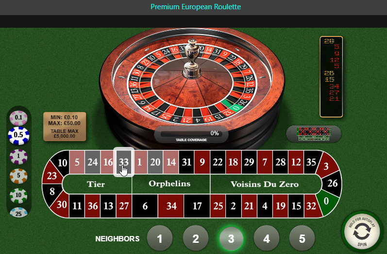 Is betting on Neighbours bets a better strategy than random numbers